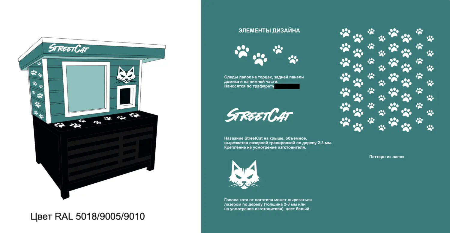 Тестовый домик StreetCat №1. Прямая трансляция